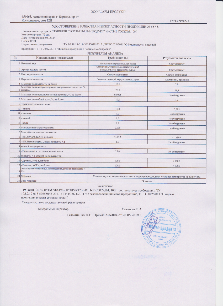 Паспорт №062024